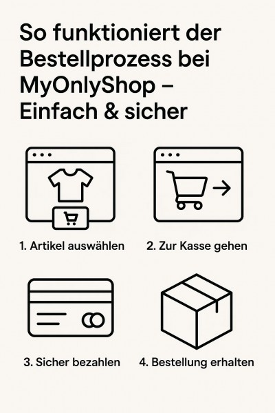 So-funktioniert-der-Bestellprozess-bei-MyOnlyShop-Einfach-sicherGJrXh3zQfKcWk